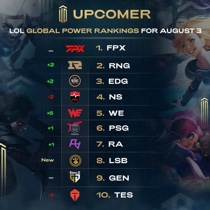 者提供了难 者提供了难