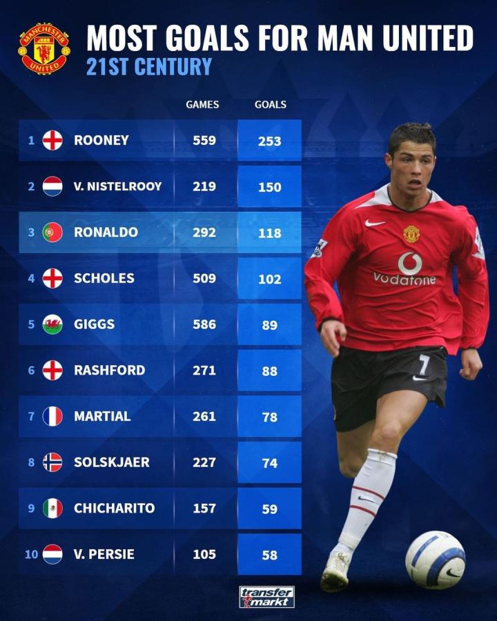 赛事中全军 赛事中全军