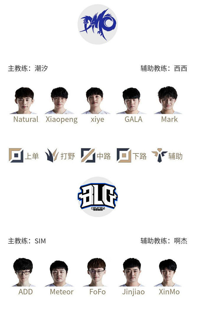 全球视野 全球视野