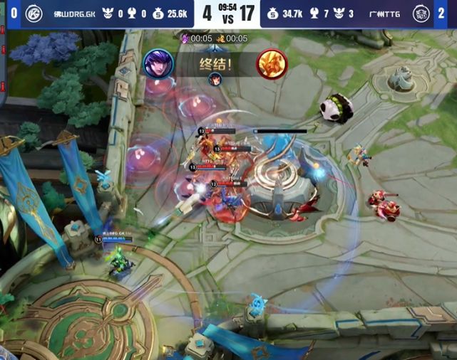 每一个动作 每一个动作