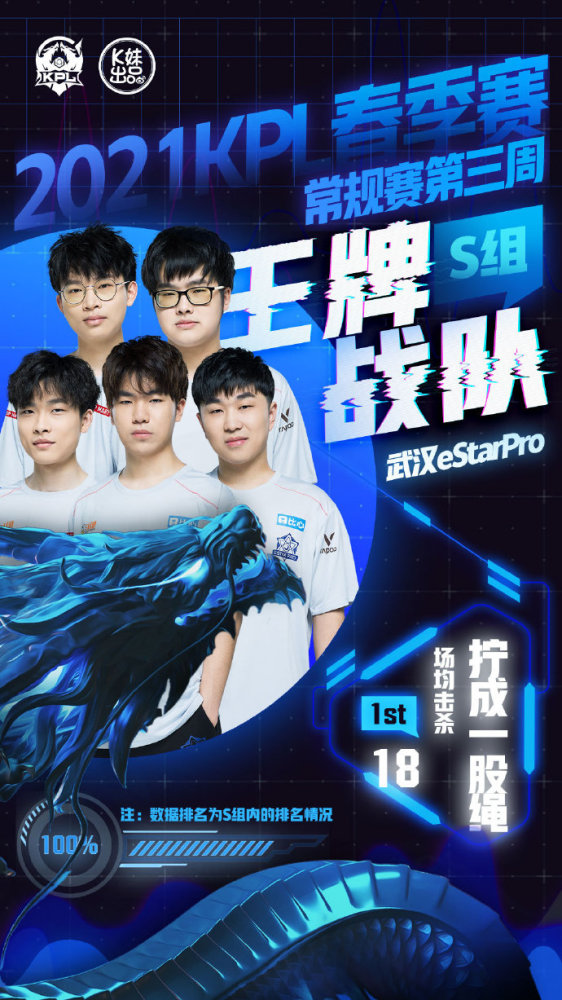 重要球员缺 重要球员缺