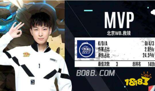 圣马梅斯 圣马梅斯